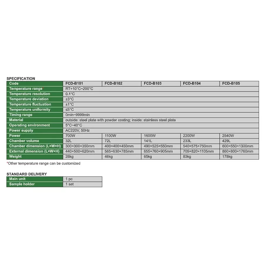 insize-32-l-standing-electric-forced-convection-drying-oven-with-stainless-steel-chamber-and-5c-to-40c-operating-temperature-fcd-b101