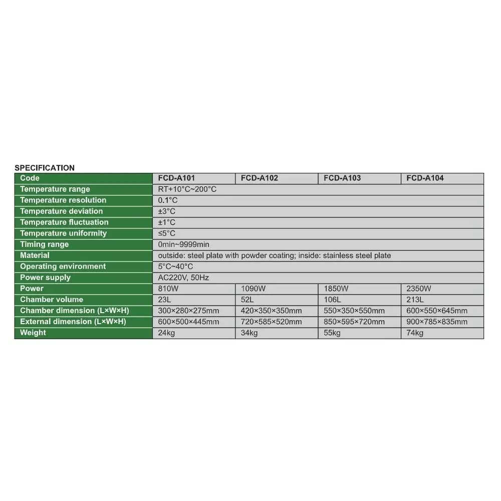 insize-1090-w-electric-forced-convection-drying-oven-52-l-chamber-volume-and-rt10c-to-200c-temperature-range-fcd-a102