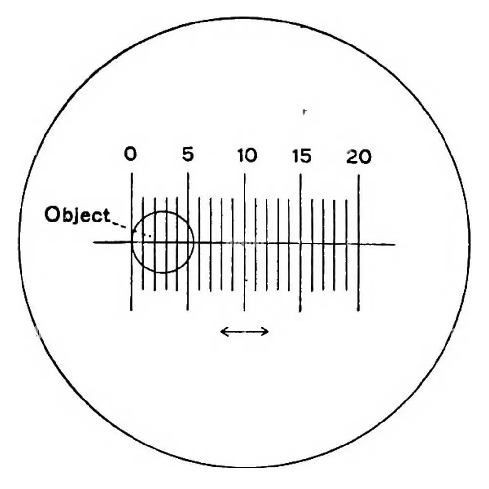Erma Ocular Micrometer 19 mm Diameter Eyepiece 10 mm/100 mm Division with Microscope Slide Box