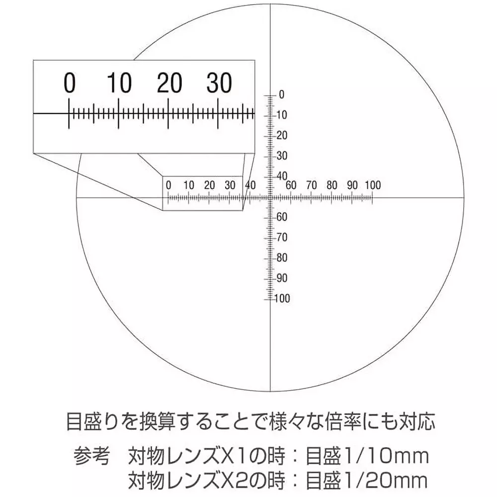 hozan-eyepiece-with-scale-10x-magnification-l-498