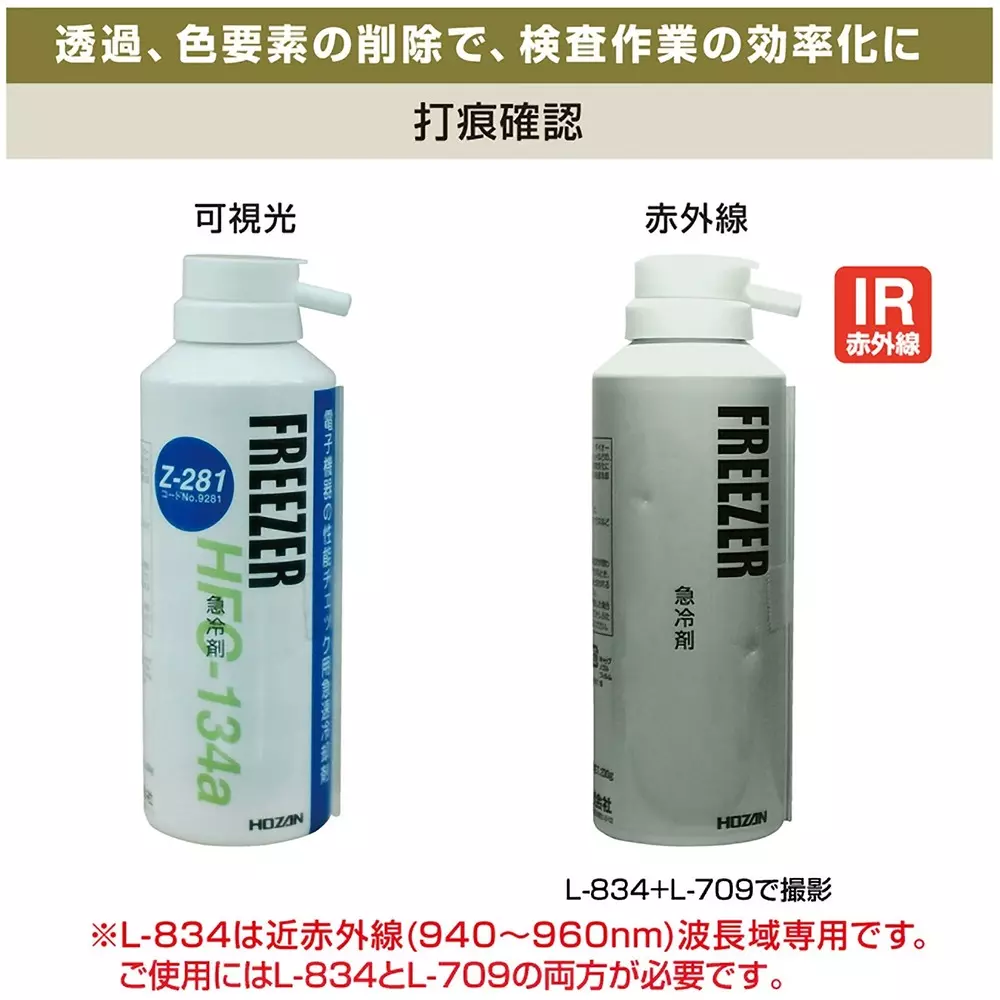 hozan-usb-camera-035-w-power-consumption-l-834