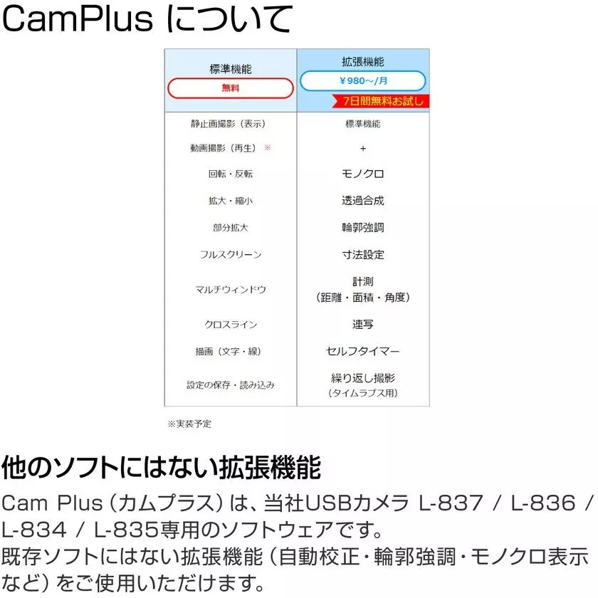 hozan-camplus-license-key-issue-code-dc-4-525-v-usb-power-input-power-pd-1