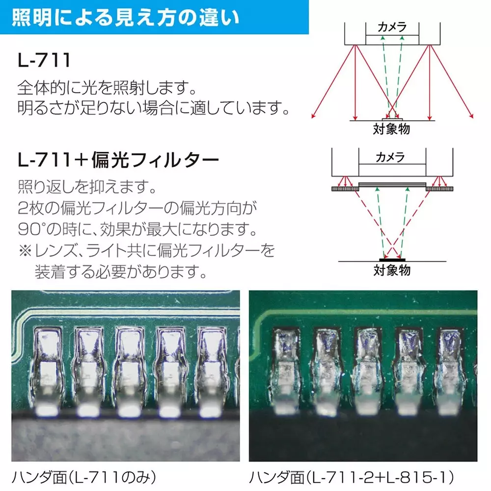 hozan-led-light-91x31-mm-l-711