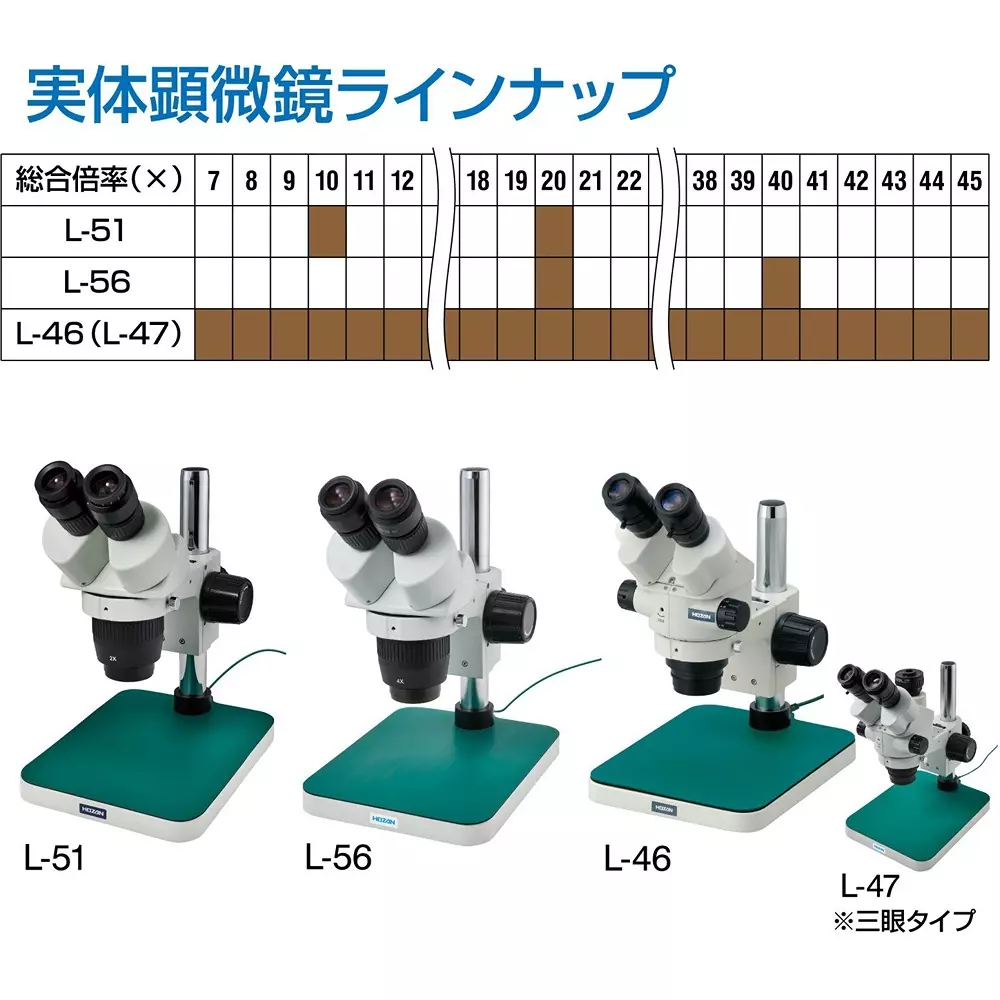 hozan-stereo-microscope-up-to-30fps-l-56