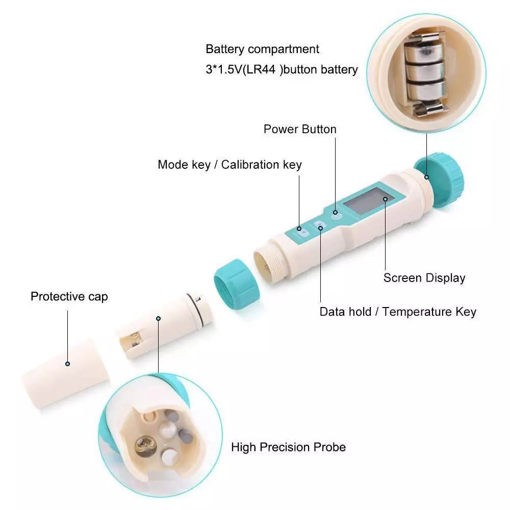 KERRO 7 in 1 Water Quality Tester for Measuring PH, TDS, EC, ORP, Salinity, S.G, Temperature, KSC-600