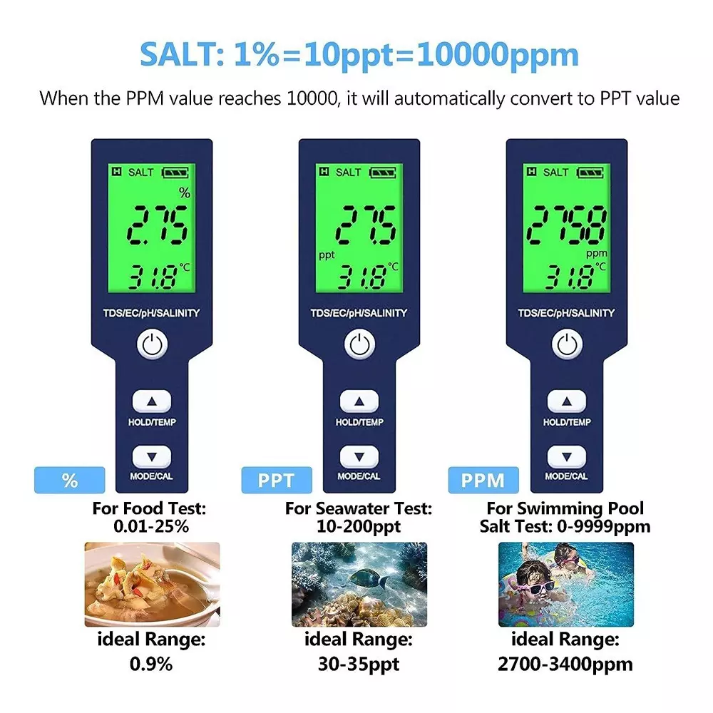 KERRO 5 in 1 PH Meter for Measuring PH, TDS, Salinity, Temperature, EC Meter, PH 5 in 1