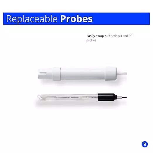Bysafe Combo Meter With Backlit LCD Display for Measuring pH, Conductivity and Temperature, I2-MQSA-7WKO