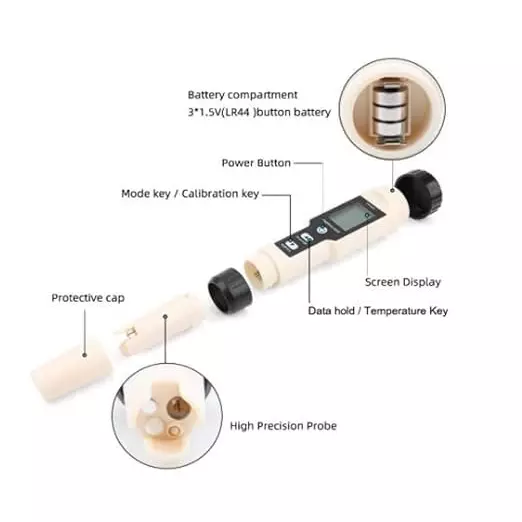 Bysafe 4-in-1 Professional Hydrogen/PH/ORP/Temperature Meter LCD Backlight Display and IP67 Rating, E9-ULDM-JNSB