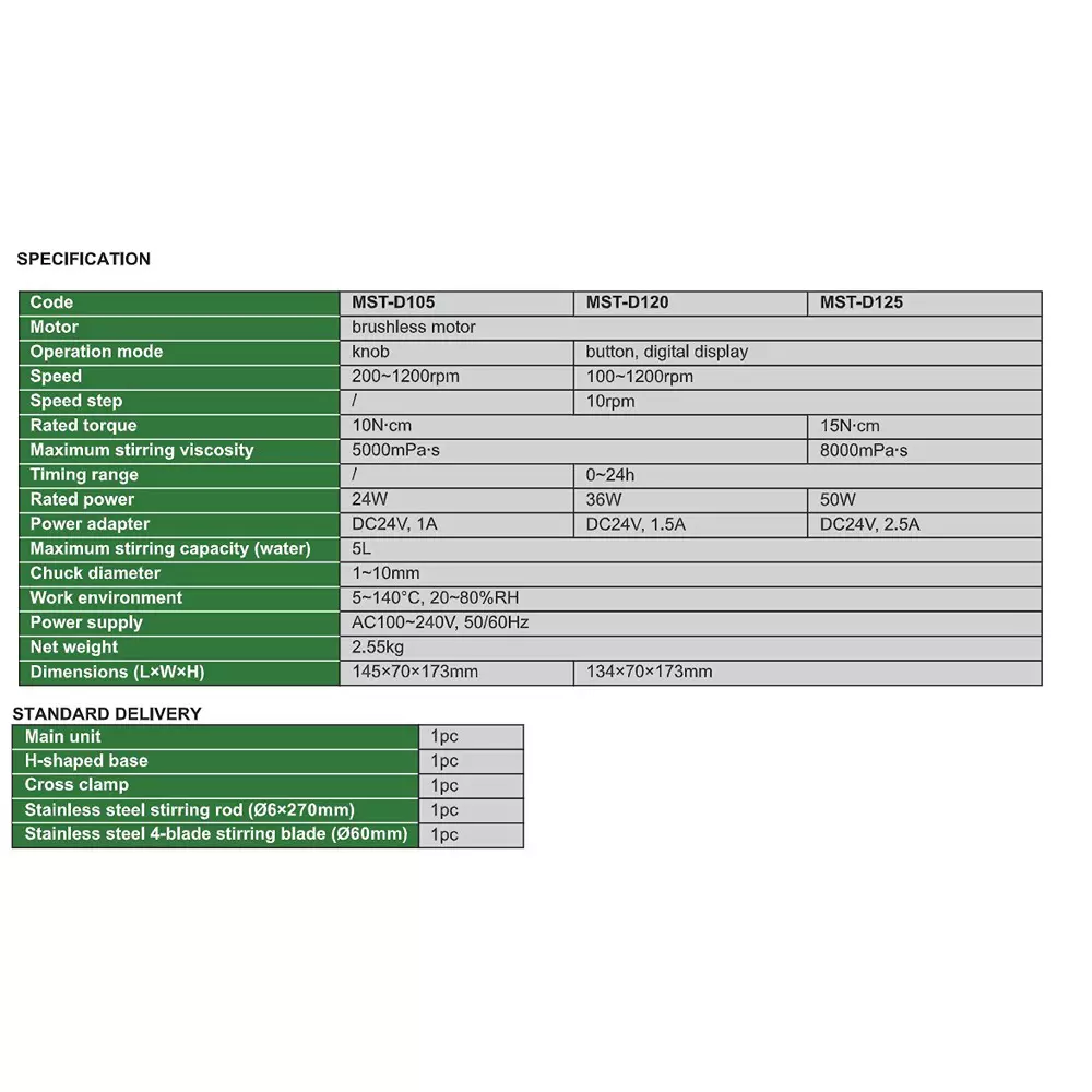 insize-overhead-stirrer-with-h-shaped-base-1-10-mm-chuck-size-and-50-w-rated-power-mst-d125