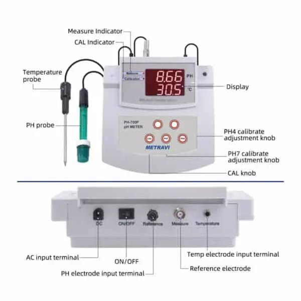 benchtop-ph-meter-range-000-1400-ph-ph-700p