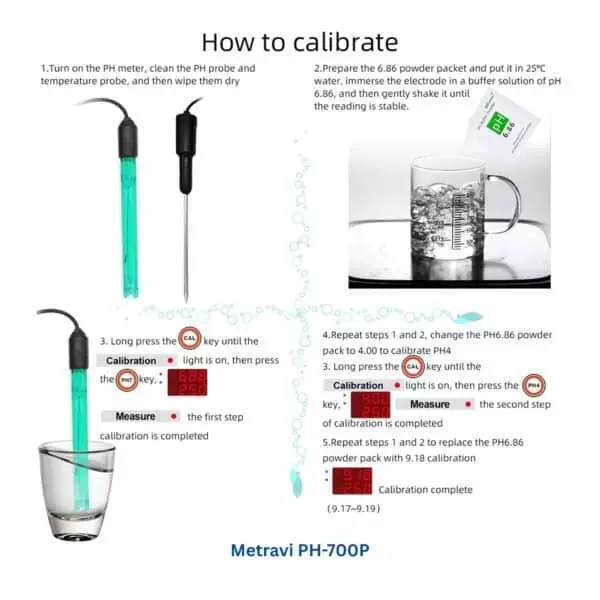 benchtop-ph-meter-range-000-1400-ph-ph-700p