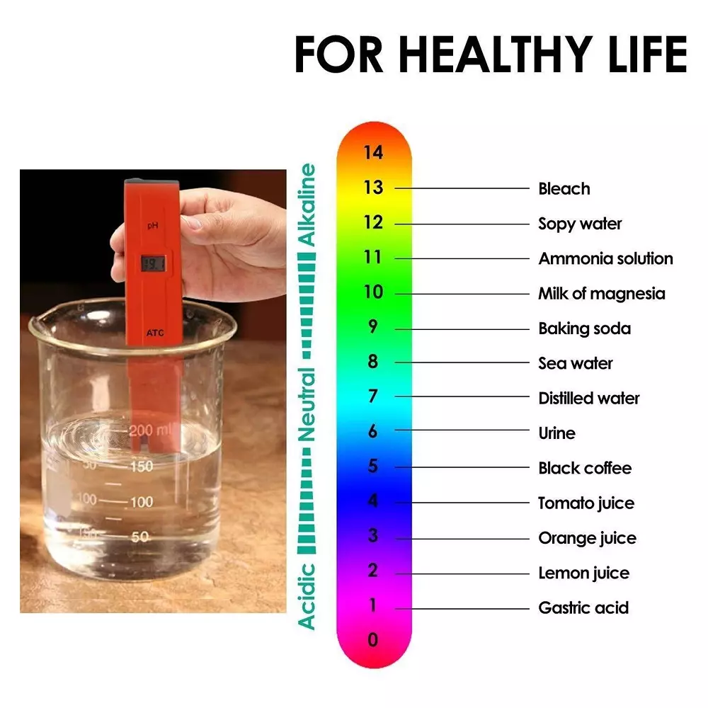 KERRO Digital PH Meter with 0-14 pH Measurement Range and 0.1 pH Accuracy, PH-30