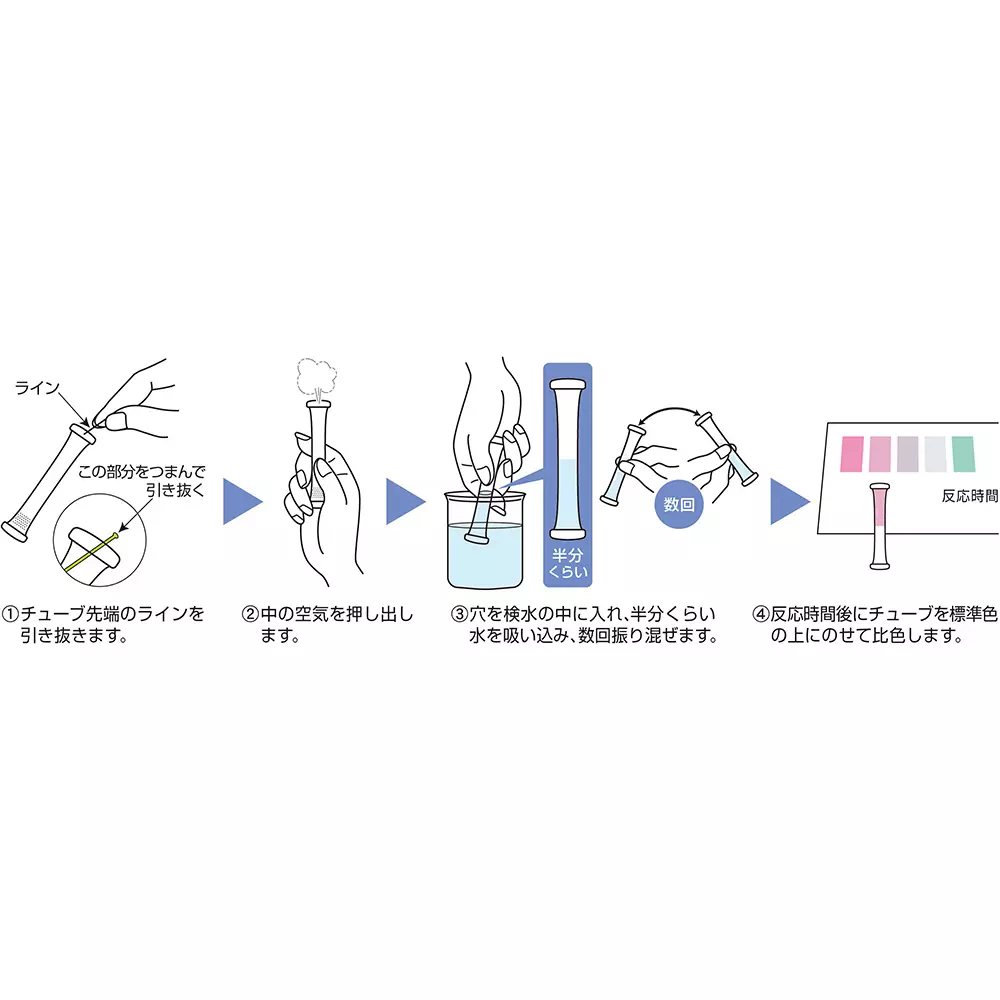 Kyoritsu Pack Test (Water Quality Measuring Device) Standard Type COD (10000)