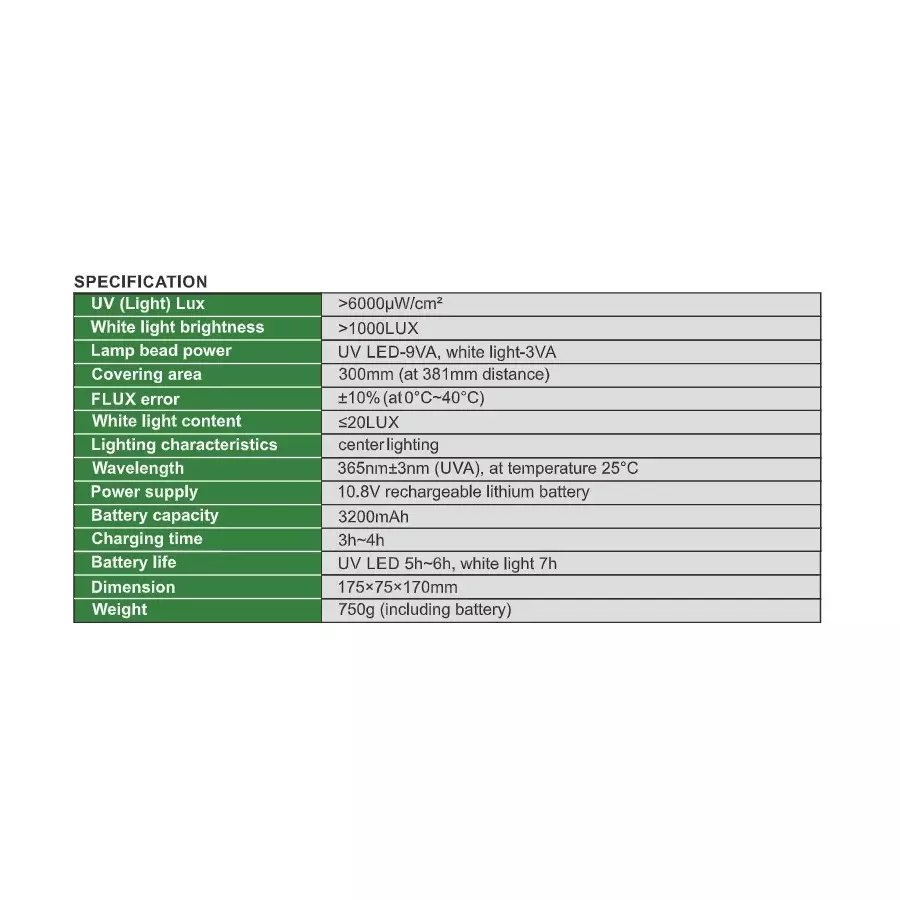 insize-rechargeable-uvwhite-light-flaw-detection-light-with-3200-mah-battery-capacity-and-6000-wsq-cm-lux-mpi-hw369
