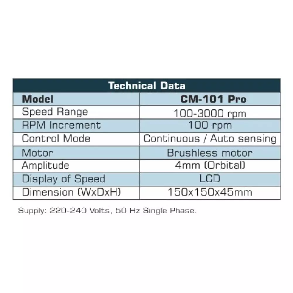 remi-smart-vortex-mixer-with-brushless-motor-laser-sensor-lcd-display-and-100-3000-rpm-speed-cm-101-pro