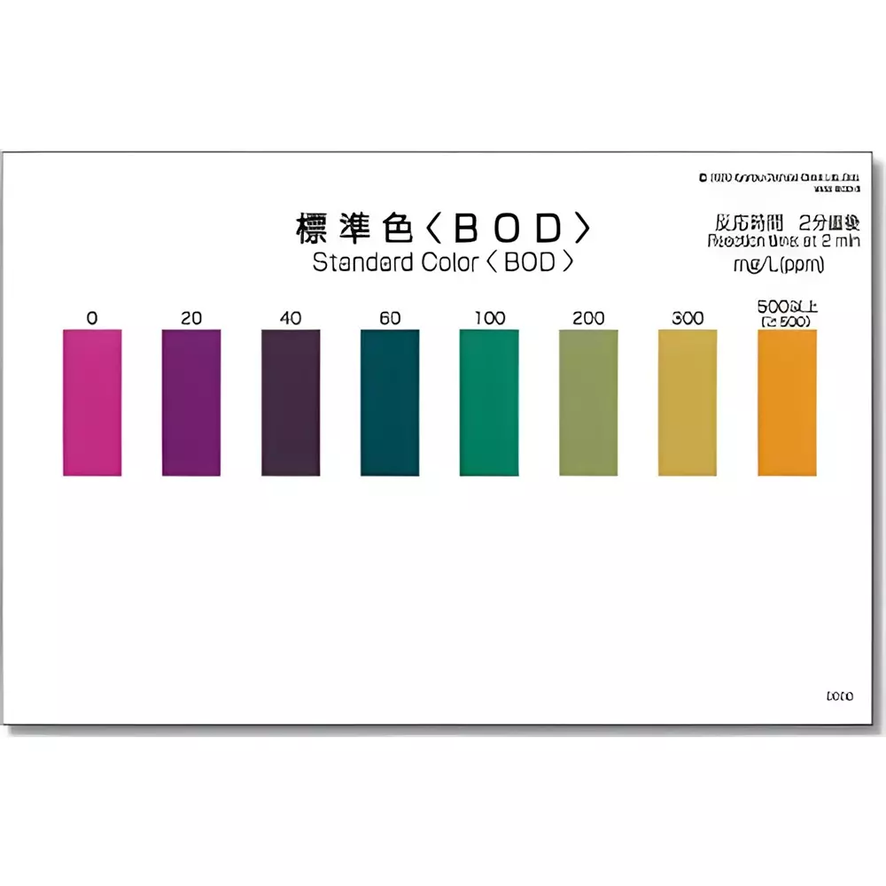 Bysafe Kyoritsu BOD Test Kit 0-500 mg/L Range for Testing BOD Levels In Various Water Sources, WAK-BOD