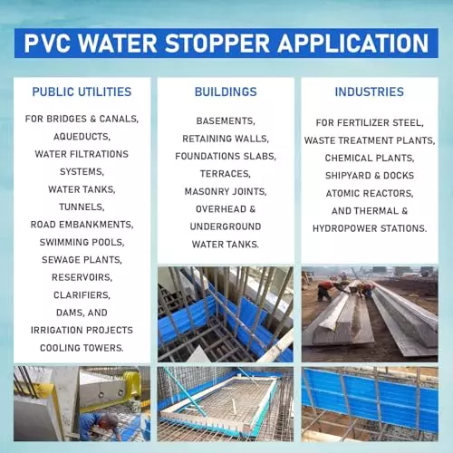 efficacy-5-m-long-water-stopper-bar-with-central-bulb-rubber-body-black-color-for-basements-tunnels-swimming-pools-water-tanks-wi-waterstopper-8inch-25mtr