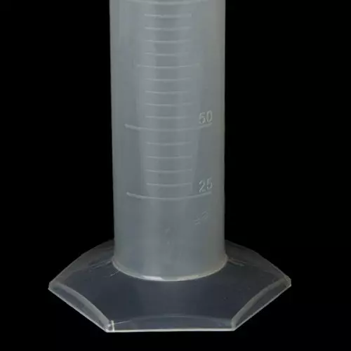 wkm-250-ml-clear-polypropylene-graduated-measuring-cylinder-kt109i-pack-of-2-pcs