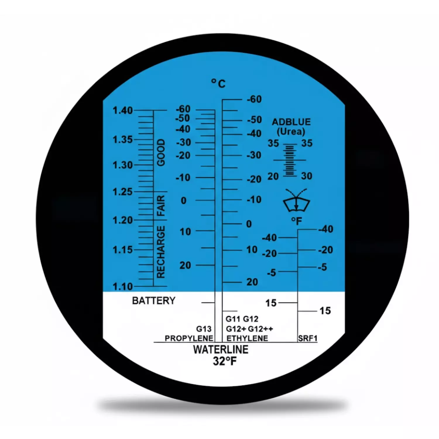 Acutek 5 in 1 Hand Refractometer 30 to 35% Urea Measuring Range and 0.01 Specific Gravity for Battery, Ref-Urea