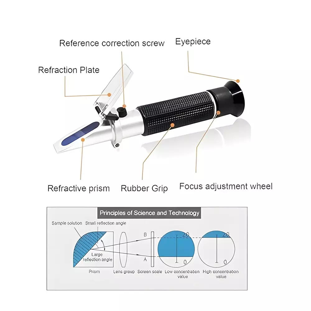 Bysafe Brix Hand Held Refractometers With ATC, 28-62% Range for Sugar Content Measurement in Laboratories, 12-6QOS-67CR