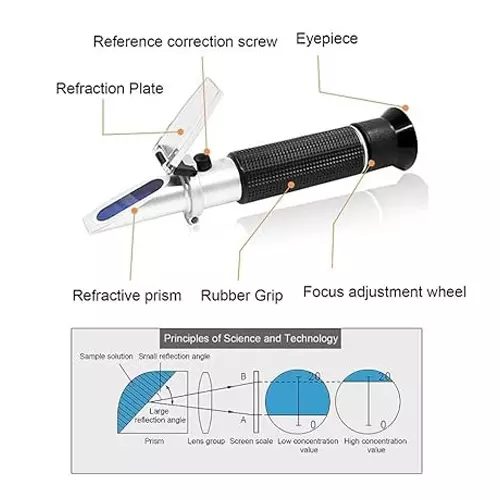 Bysafe Brix Hand Held Refractometers With ATC, 0-18% Range and 0.002 Division for Laboratories, RS-R70P-QEOW