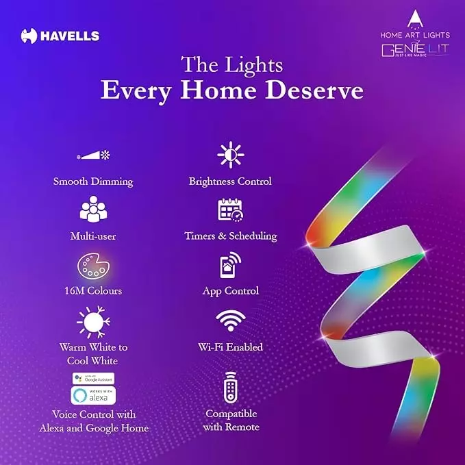 Havells 8 W Galaktic Smart LED Strip Light Tunable White + RGB Emitting Color and BLE-MESH Technology, LHEHCNP1ND1W015 (Roll of 3 m)