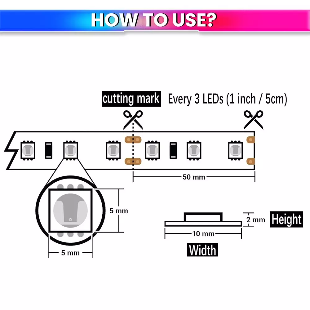 amiciVision LED Strip Light Ice-Blue 240 LEDs/m & Length 5 m