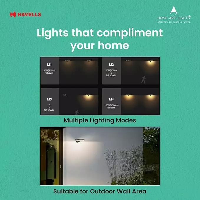havells-15-w-led-starlight-wall-light-solar-sunlit-glow-series-with-pir-motion-sensor-and-ip54-rating-lheoaxp6tz5k1x5