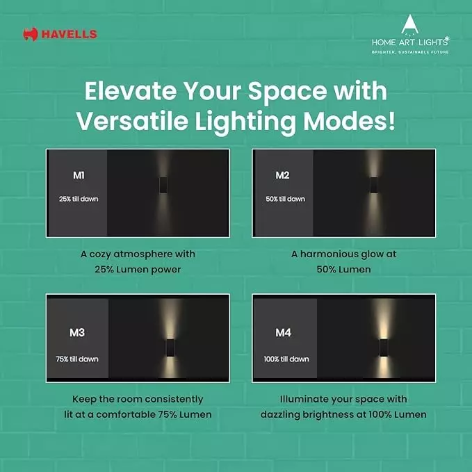 havells-154-w-led-radiant-rays-wall-washer-solar-sunlit-glow-series-and-ip54-rating-lheoayp6tz5k1x5