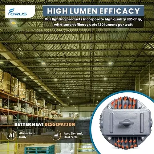 forus-40-w-led-well-glass-light-ip66-warm-white-fewg040naww-10yw-1pc