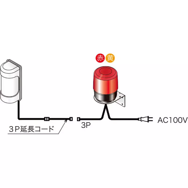 nikkei-vehicle-warning-light-20932478