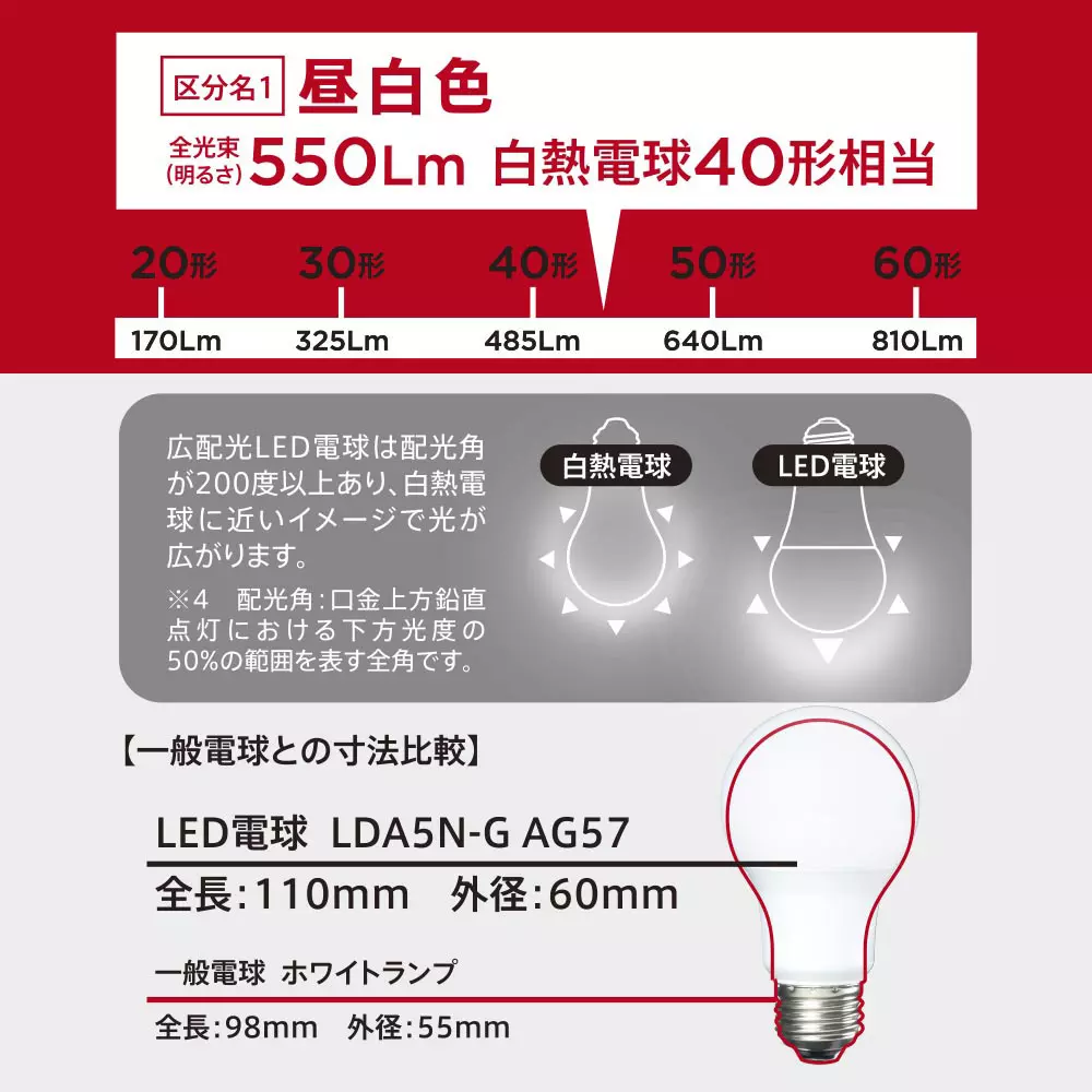 monotaro-led-bulb-40-type-wide-light-distribution-lda5n-g-ag57