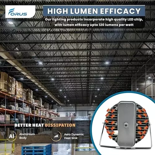 forus-50-w-led-well-glass-light-ip66-cool-day-white-fehb050nacw-10yw-1pcnew-d