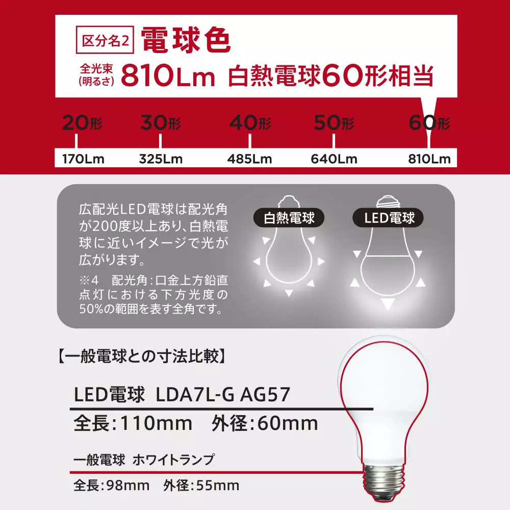 monotaro-led-bulb-60w-wide-light-distribution-aluminum-pc-pbt-glass-110-mm-overall-length-lda7l-g-ag57
