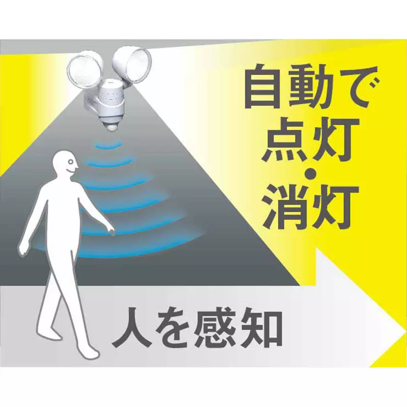 monotaro-led-sensor-light-7w-x-2-lights-1000-lumen-ml-ds2