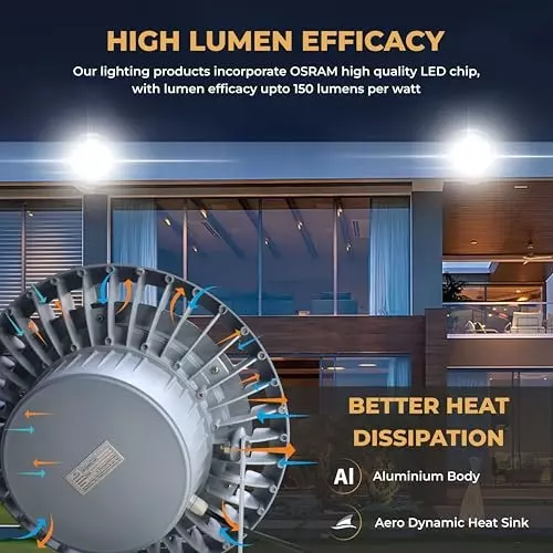 forus-150-w-led-bay-light-ip66-cool-day-white-fehb0150nacw-10yw-1pc