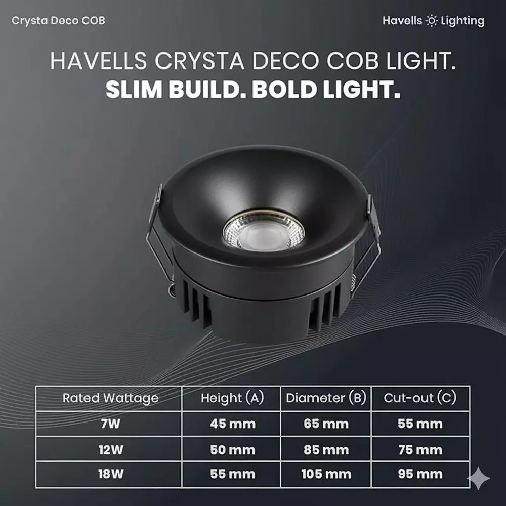 Havells 12 W Crysta Deco LED COB Light Matt Black 6000 K 75 mm Cut Out Diameter and 50 mm Height, LHEEBEPGUE1H012