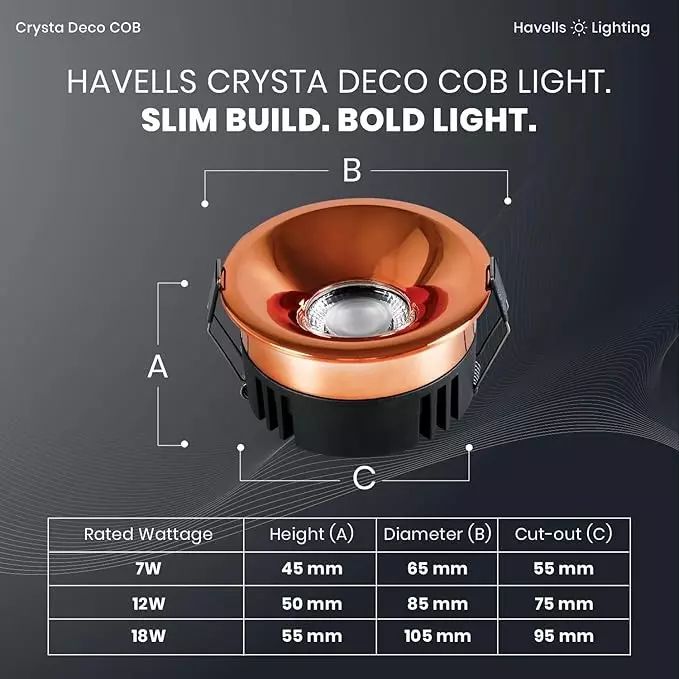 Havells 7 W Crysta Deco LED COB Light Rose Gold 3000 K 55 mm Cut Out Diameter and 45 mm Height, LHEEBEPBUE1P007