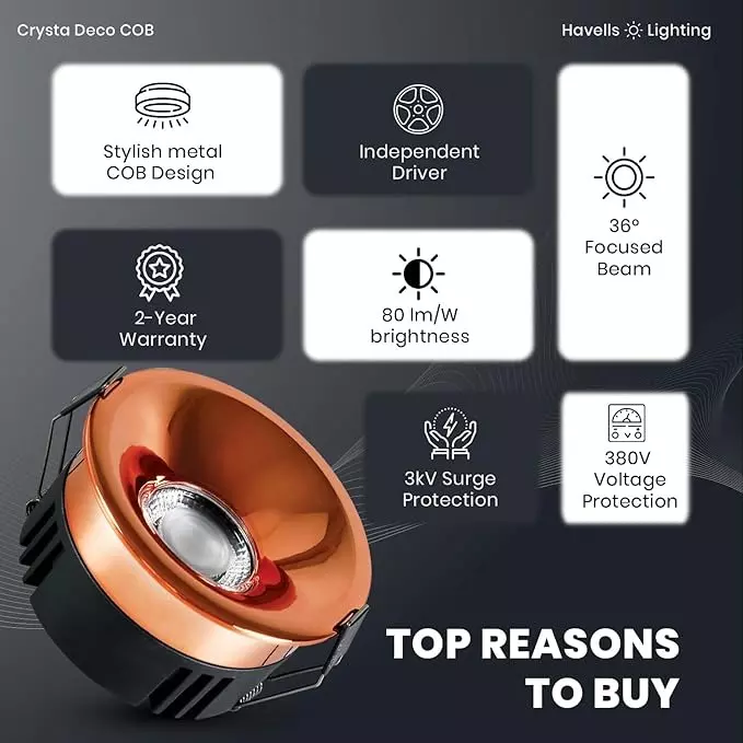 Havells 12 W Crysta Deco LED COB Light Rose Gold 6000 K 75 mm Cut Out Diameter and 50 mm Height, LHEEBEPGUE1P012