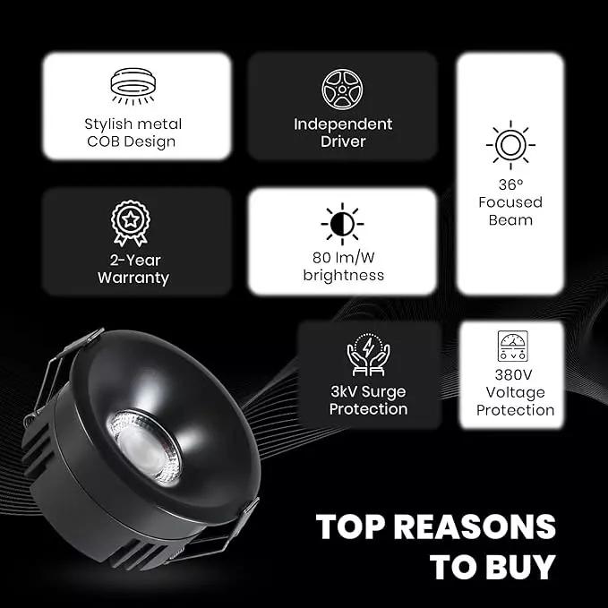 Havells 12 W Crysta Deco LED COB Light Matt Black 3000 K 75 mm Cut Out Diameter and 50 mm Height, LHEEBEPBUE1H012