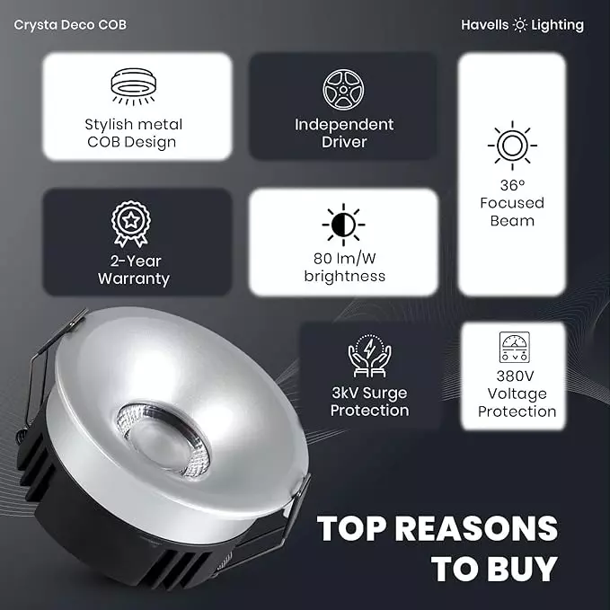 Havells 7 W Crysta Deco LED COB Light Silver 6000 K 55 mm Cut Out Diameter and 45 mm Height, LHEEBEPGUE1S007