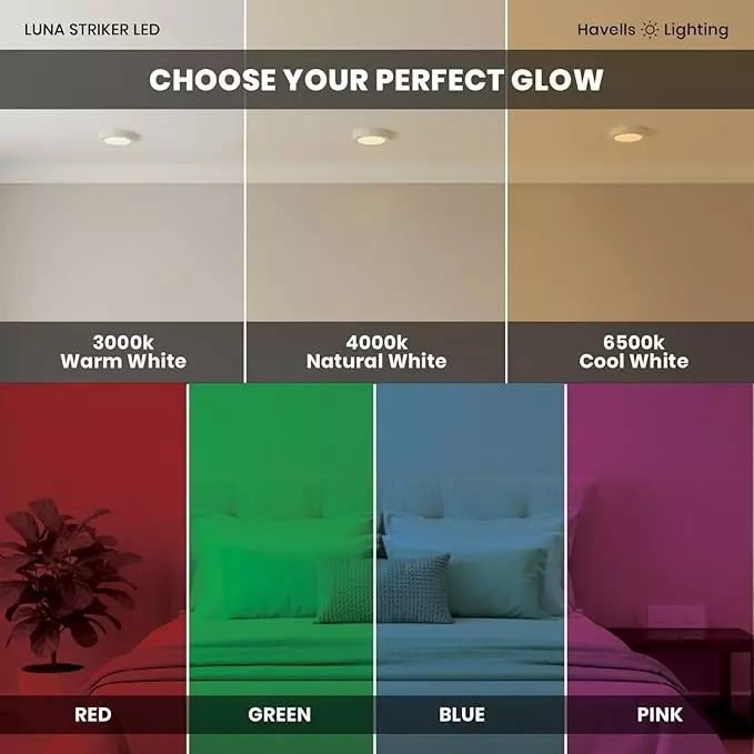 havells-3-w-luna-striker-led-jb-downlight-round-shape-green-emitting-color-67-mm-cutout-x-14-mm-height-lhebbopcuz1w003