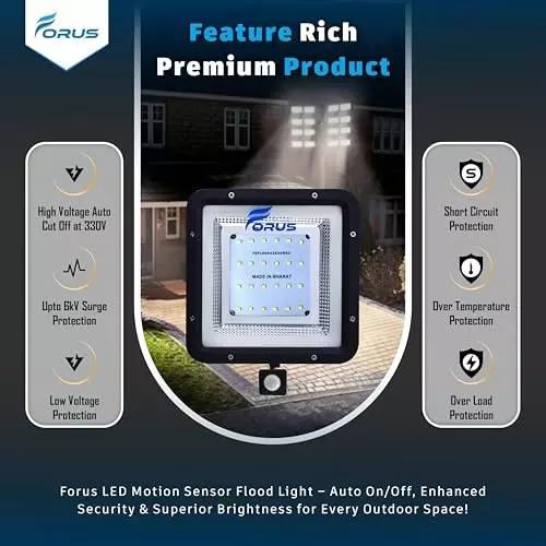 forus-20-w-led-flood-light-with-motion-sensor-ip67-cool-white-for-garage-factory-parking-area-fefl020nacw-5yw-1pc-motionsensor