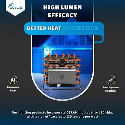 forus-30-w-led-flood-light-ip67-120-lmw-blue-feon30wflblue-1pc
