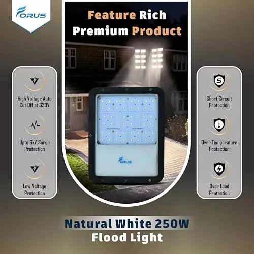 forus-250-w-led-flood-light-ip66-120-lmw-natural-white-fefl0250nanw-10yw-1pc