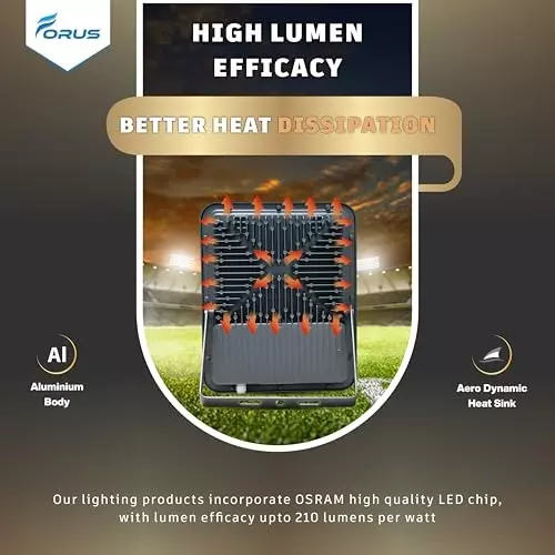 forus-250-w-led-flood-light-ip66-120-lmw-natural-white-fefl0250nanw-10yw-1pc