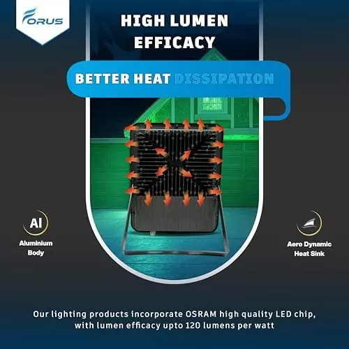 forus-200-w-led-flood-light-ip67-green-for-garage-factory-parking-area-feonfl200w-eco-green-1pc