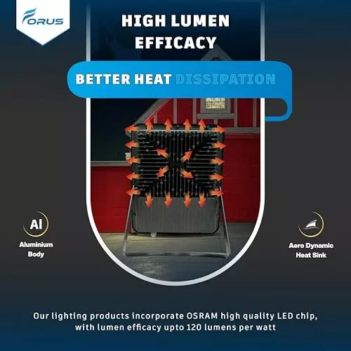 forus-200-w-led-flood-light-ip67-red-for-garage-factory-parking-area-feonfl200w-eco-red-1pc