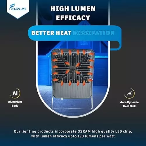 forus-100-w-led-flood-light-ip67-blue-for-garage-factory-parking-area-feon100wflblue-1pc