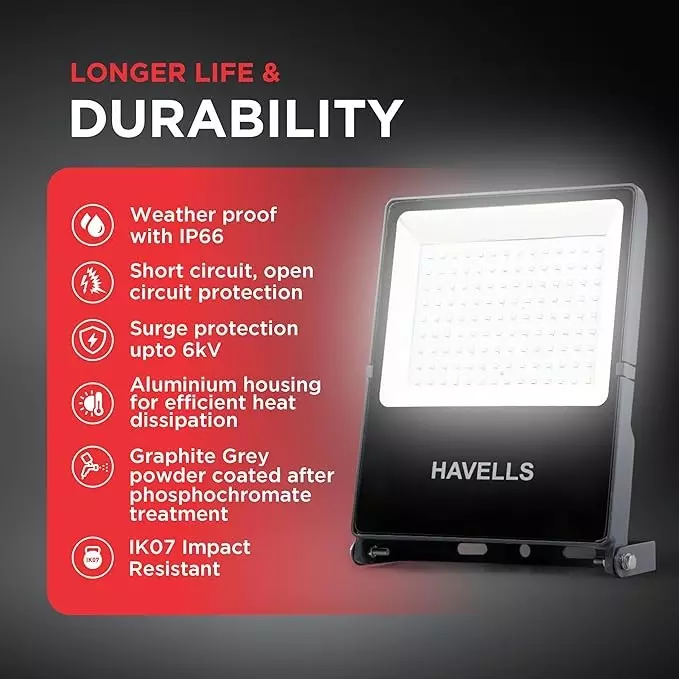 Havells 20 W Centura Neo LED Flood Light 6500 K and IP66 Rating, LHEECNP7PB6J020
